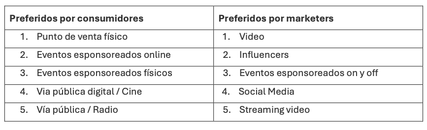 Imagen centrada